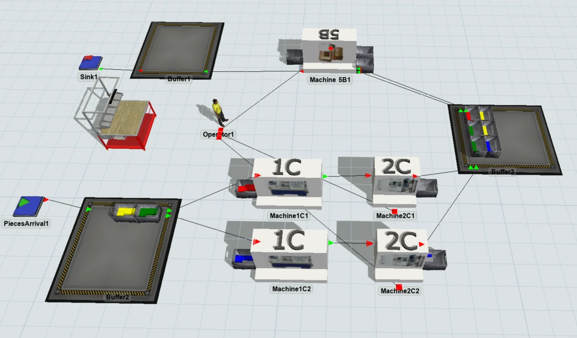 Exercise2finalModel