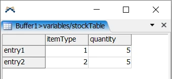 Buffer Table